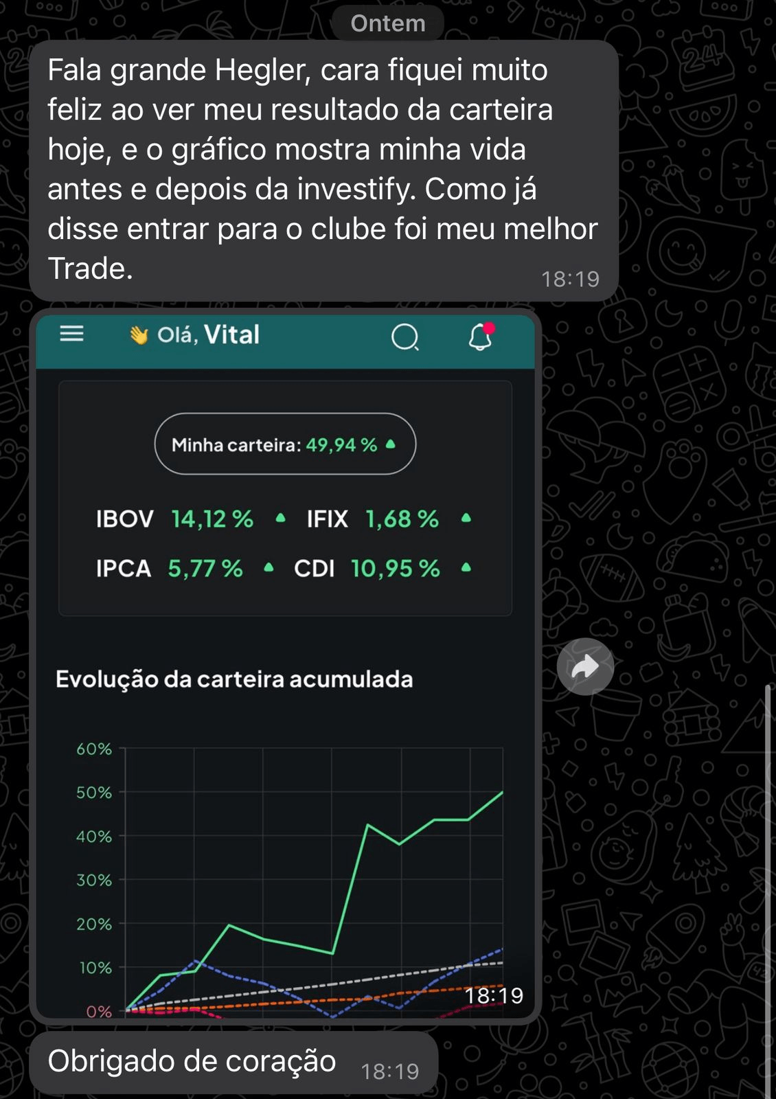 Depoimento de sócio Investfy